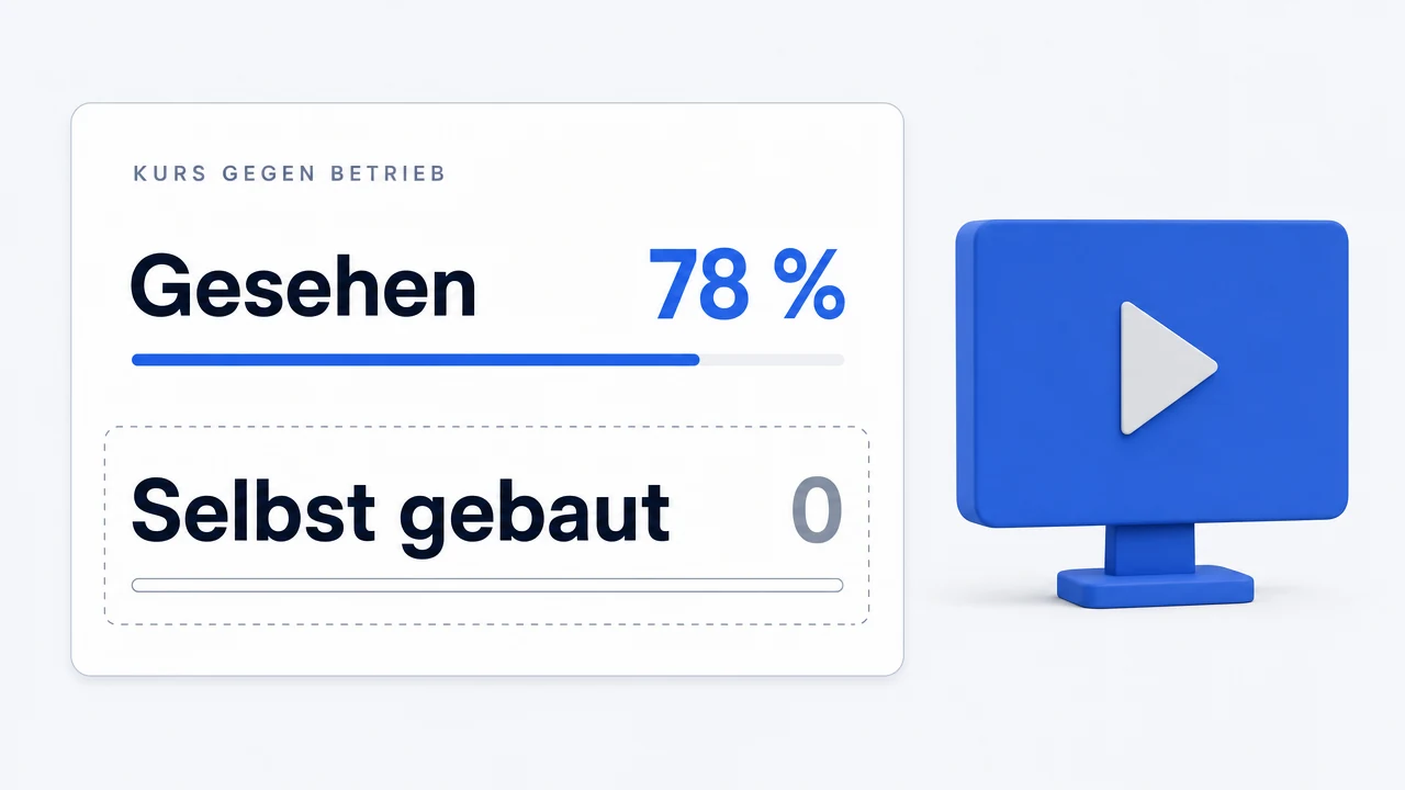 Ein Bildschirm mit Abspieltaste neben der Gegenüberstellung „Kurs gegen Betrieb“: gesehen 78 Prozent mit fast vollem Balken, selbst gebaut 0 mit leerem, gestricheltem Balken